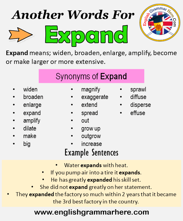 Another word for Expand, What is another, synonym word for Expand?