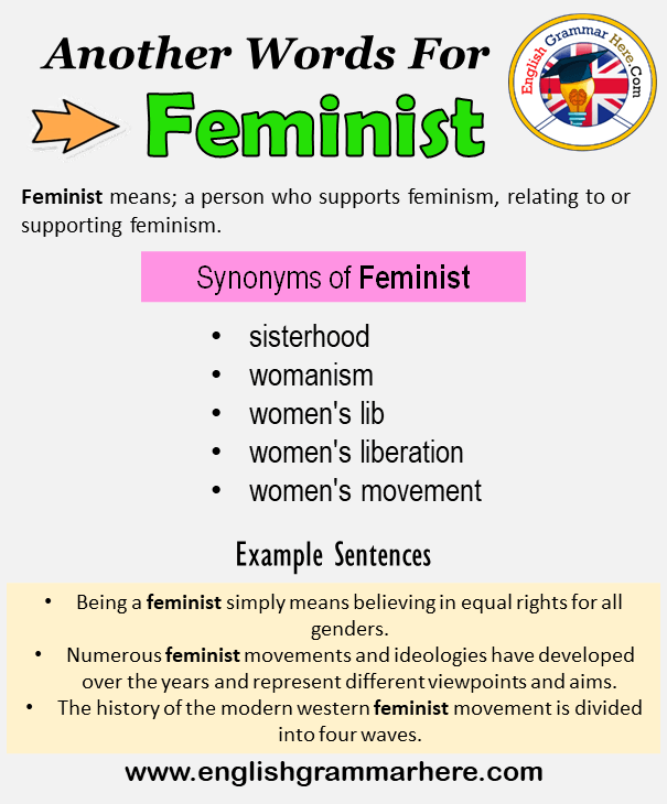 Another word for Feminist, What is another, synonym word for Feminist?