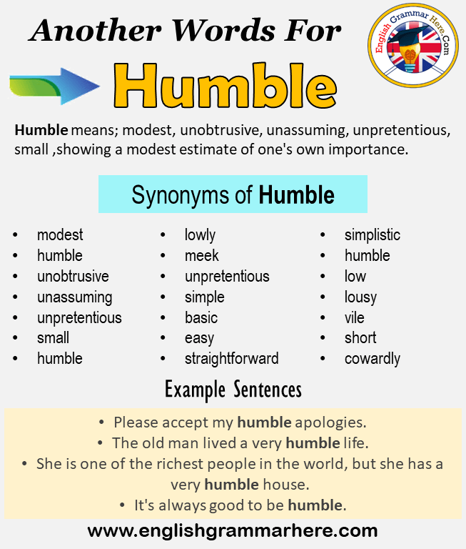 Another word for Humble, What is another, synonym word for Humble?
