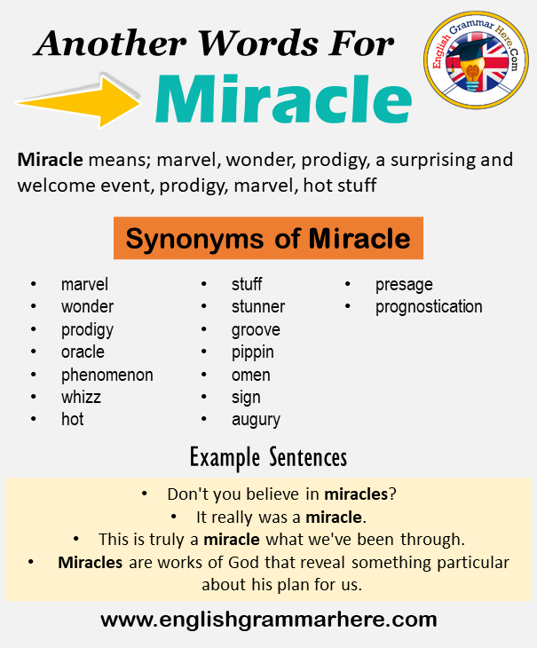 Another word for Miracle, What is another, synonym word for Miracle?