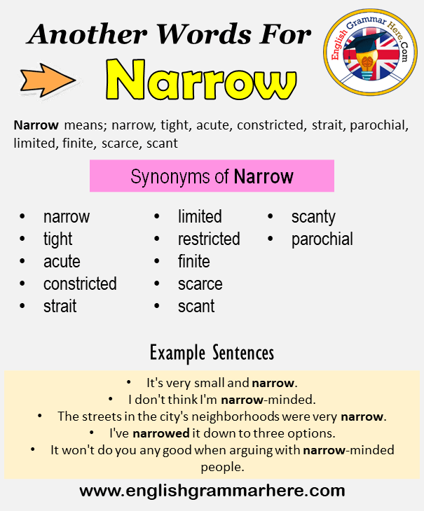 Another word for Narrow, What is another, synonym word for Narrow?