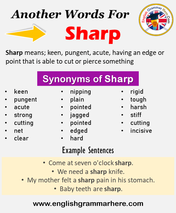 Another word for Sharp, What is another, synonym word for Sharp?