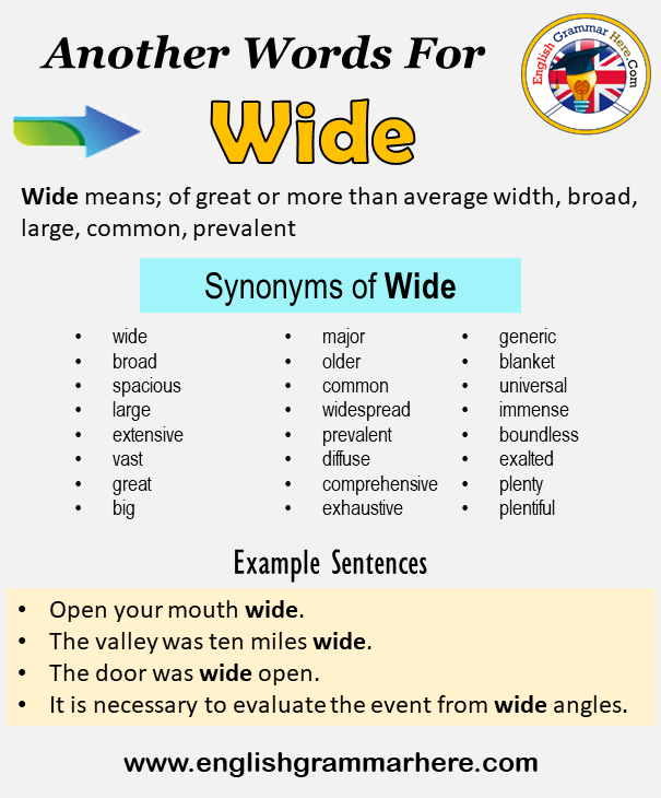 Another word for Wide, What is another, synonym word for Wide?
