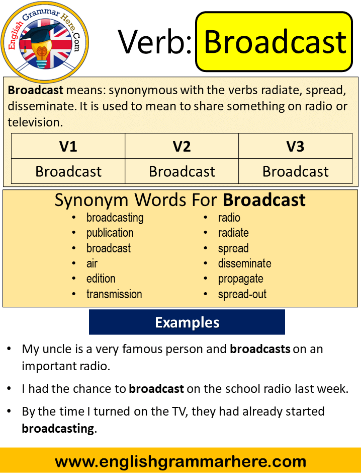 Broadcast Past Simple, Simple Past Tense of Broadcast, Past Participle, V1 V2 V3 Form Of Broadcast