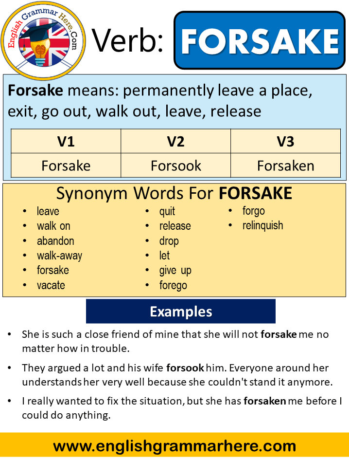 Forsake Past Simple, Simple Past Tense of Forsake, Past Participle, V1 ...