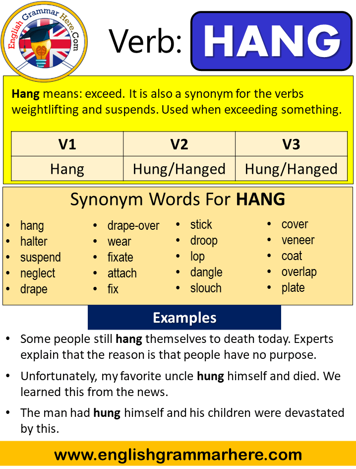 hang-past-simple-simple-past-tense-of-hang-past-participle-v1-v2-v3