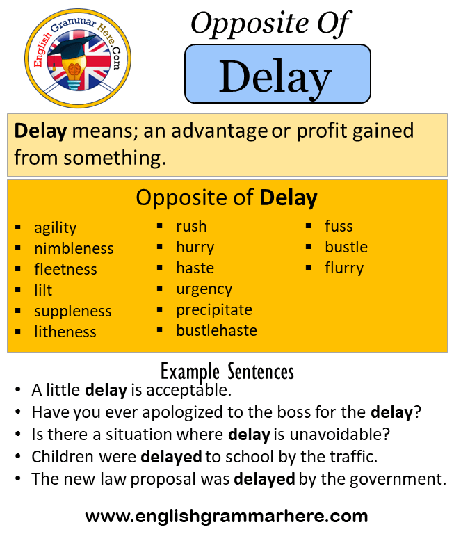 Opposite Of Delay, Antonyms of Delay, Meaning and Example Sentences