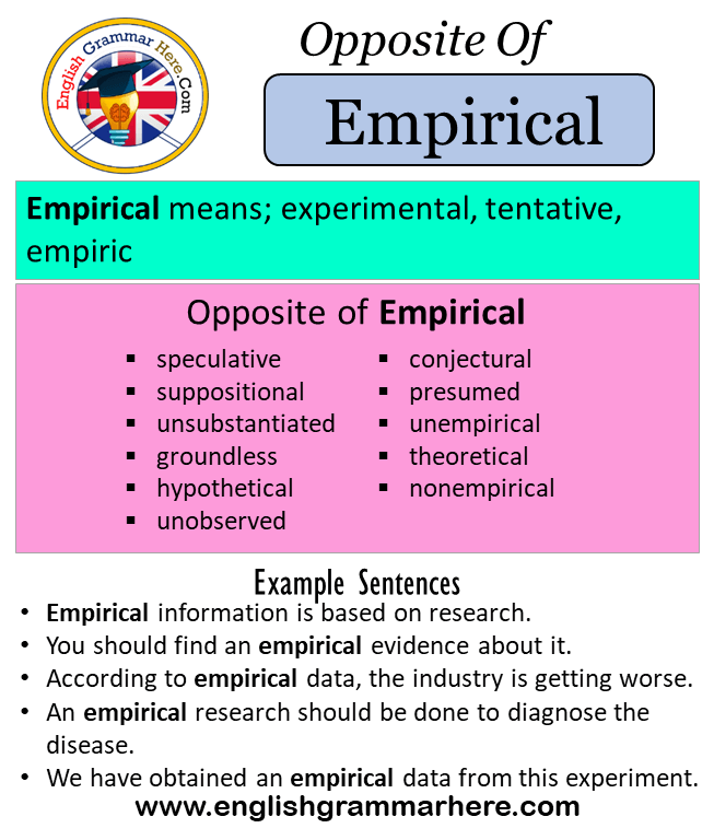antonym for empirical research