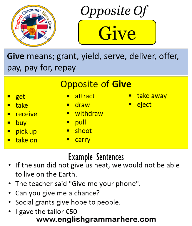 Opposite Of Give, Antonyms of Give, Meaning and Example Sentences