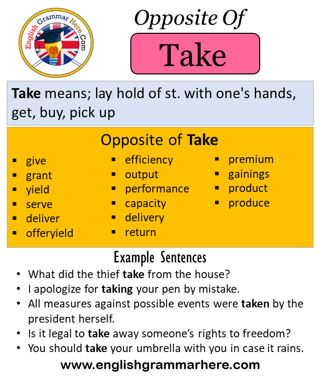 Opposite Of Take Antonyms Of Take Meaning And Example Sentences English Grammar Here