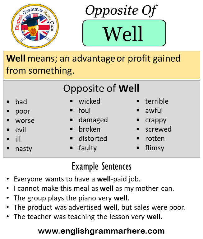 Opposite Of Well Antonyms Of Well Meaning And Example Sentences English Grammar Here