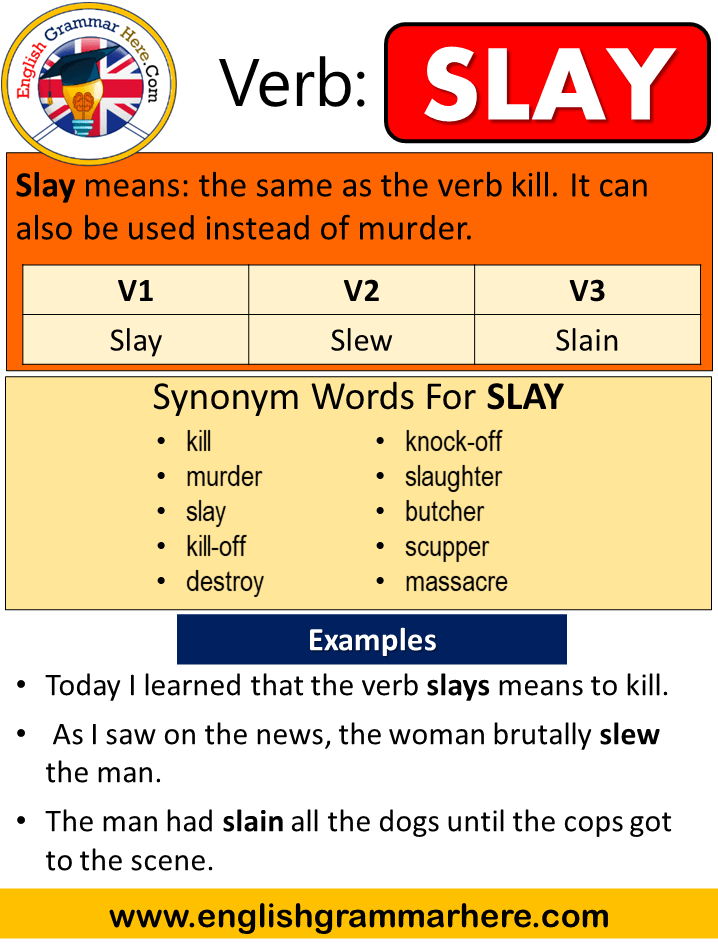Slay Past Simple, Simple Past Tense of Slay, Past Participle, V1 V2 V3 Form Of Slay