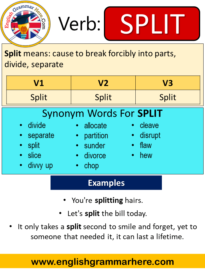 split-past-simple-simple-past-tense-of-split-past-participle-v1-v2