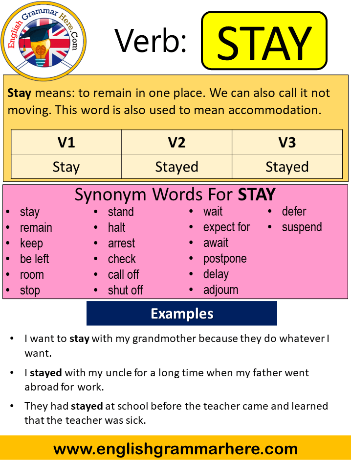 accommodations synonym