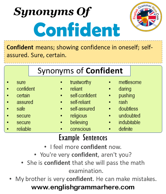 Synonyms Of Confident, Confident Synonyms Words List, Meaning and Example Sentences