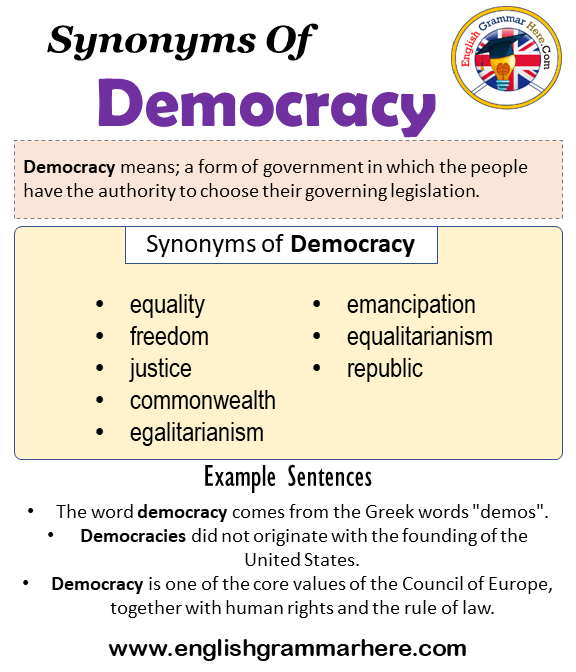 Synonyms Of Democracy, Democracy Synonyms Words List, Meaning and Example Sentences