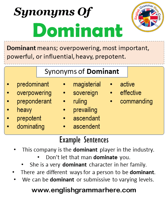 Craftsman charity Strip off Synonyms Of Dominant, Dominant Synonyms Words List, Meaning and Example  Sentences - English Grammar Here