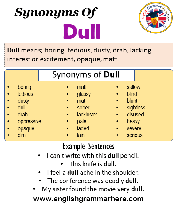 Dull Meaning Antonyms