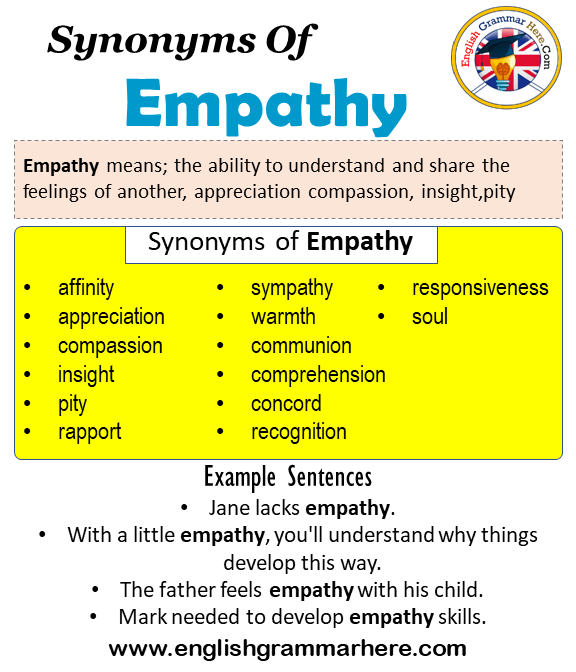 Meaning empathize Empathize with