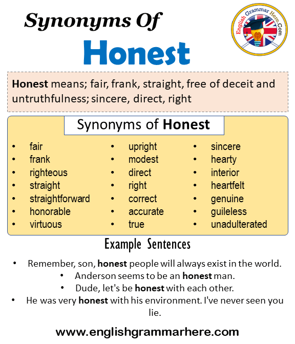 Synonyms Of Honest, Honest Synonyms Words List, Meaning and Example Sentences