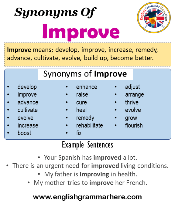 improve syn
