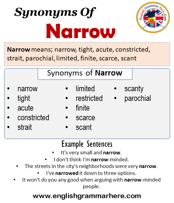 Synonyms Of Narrow Narrow Synonyms Words List Meaning And Example Sentences English Grammar Here