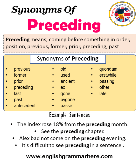 Synonyms Of Preceding, Preceding Synonyms Words List, Meaning and Example Sentences