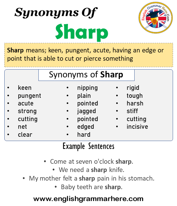 Synonyms Of Sharp, Sharp Synonyms Words List, Meaning and Example Sentences