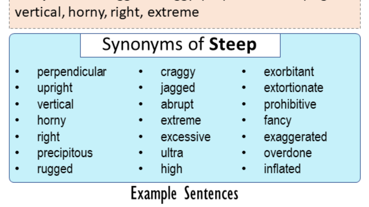 Steeper synonyms - 541 Words and Phrases for Steeper