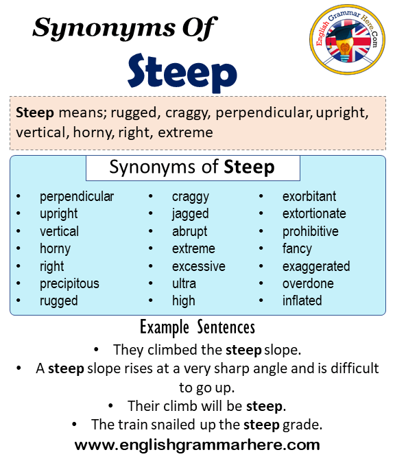 Synonyms Of Steep, Steep Synonyms Words List, Meaning and Example Sentences  - English Grammar Here