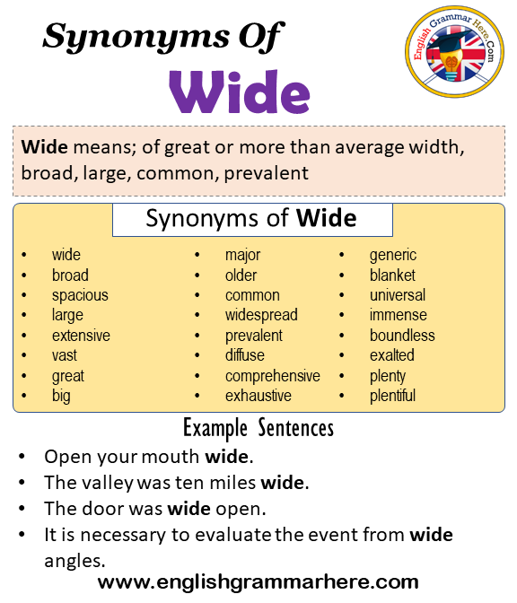 Synonyms Of Wide Wide Synonyms Words List Meaning And Example Sentences English Grammar Here