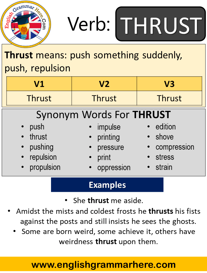 Thrust Past Simple, Simple Past Tense of Thrust, Past Participle