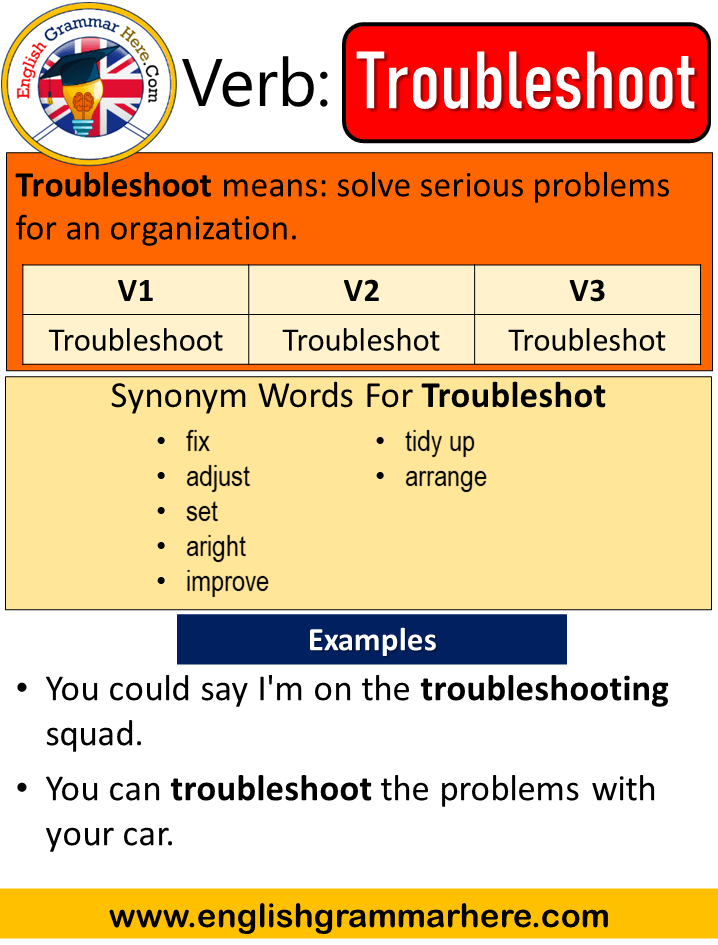 Troubleshoot Past Simple, Simple Past Tense of Troubleshoot, Past Participle, V1 V2 V3 Form Of Troubleshoot