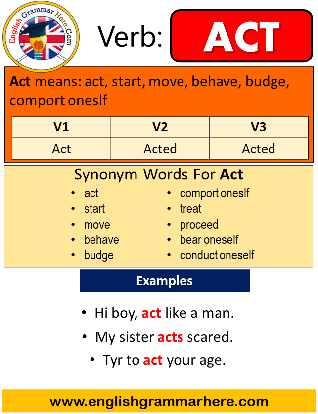 Act глагол. Swap в паст Симпл.