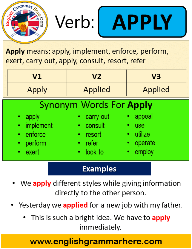 Apply Past Simple in English, Simple Past Tense of Apply, Past Participle, V1 V2 V3 Form Of Apply