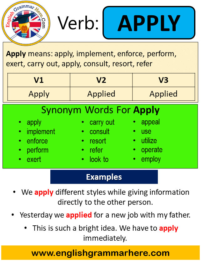 Apply Past Simple In English Simple Past Tense Of Apply Past Participle V1 V2 V3 Form Of Apply English Grammar Here