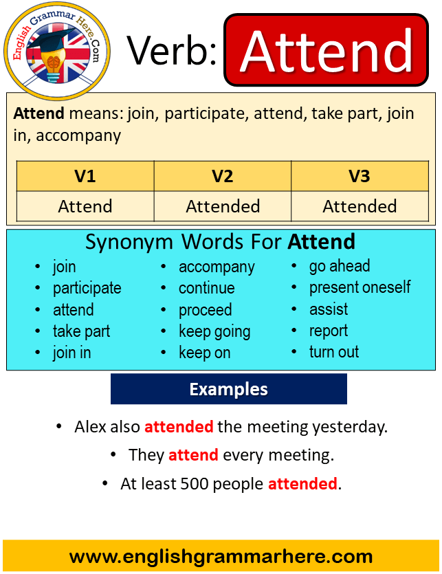 How To Say Age Attend In English