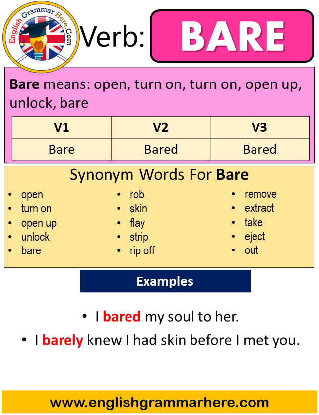 Bare Past Simple in English, Simple Past Tense of Bare, Past Participle, V1 V2 V3 Form Of Bare