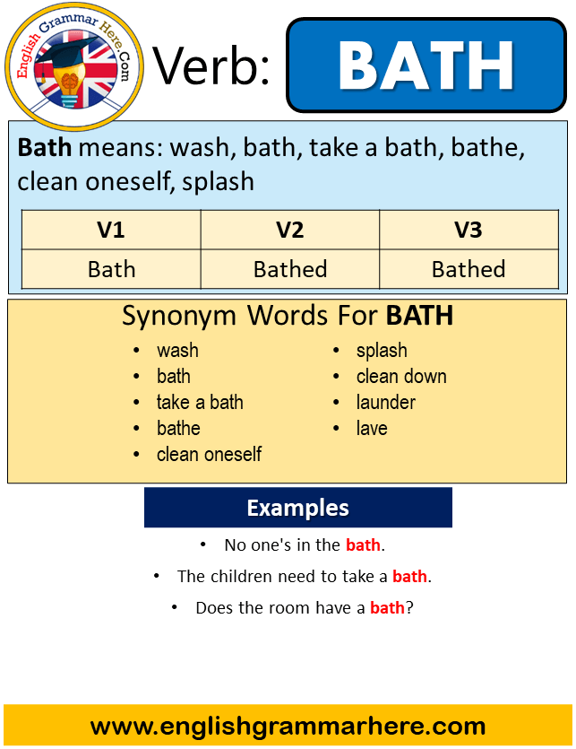 Bath Past Simple Simple Past Tense Of Bath Past Participle V1 V2 V3 Form Of Bath English Grammar Here