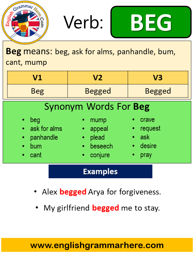 Beg Past Simple in English, Simple Past Tense of Beg, Past Participle, V1 V2 V3 Form Of Beg