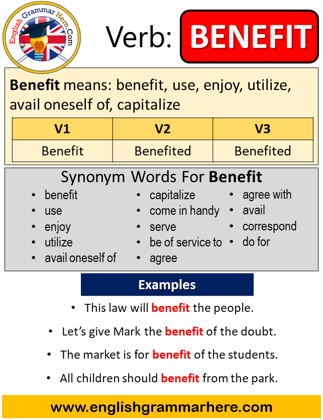Benefit Past Simple in English, Simple Past Tense of Benefit, Past Participle, V1 V2 V3 Form Of Benefit
