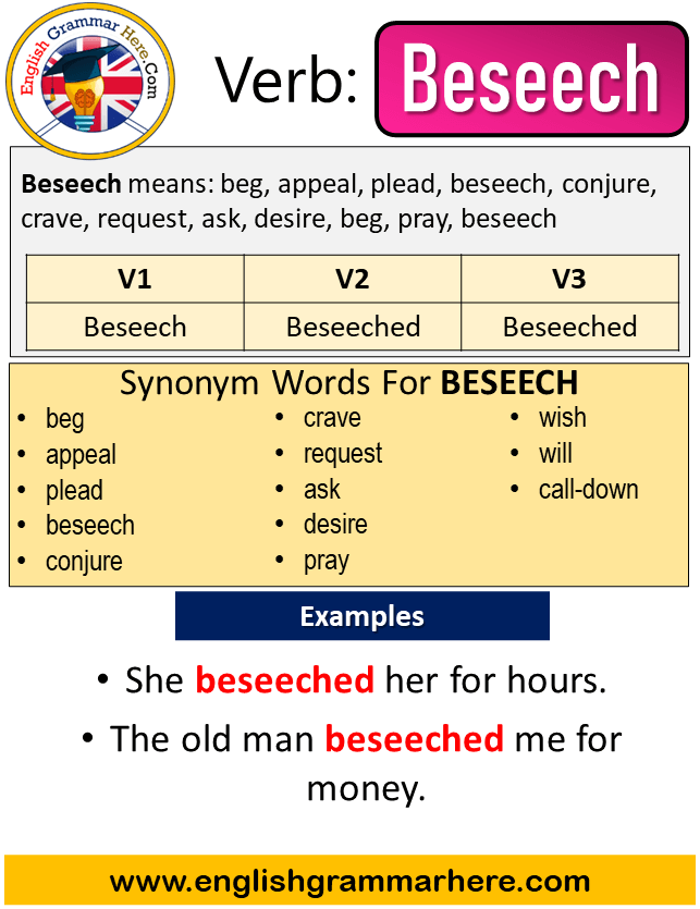 Beseech Past Simple, Simple Past Tense of Beseech, Past Participle, V1 V2 V3 Form Of Beseech