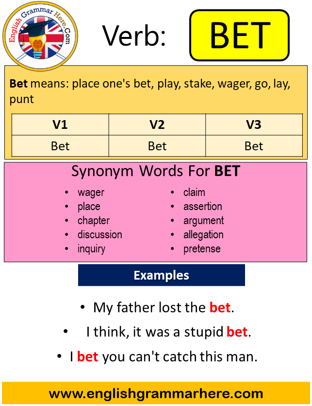 Bet Past Simple, Simple Past Tense of Bet, Past Participle, V1 V2 V3 Form Of Bet