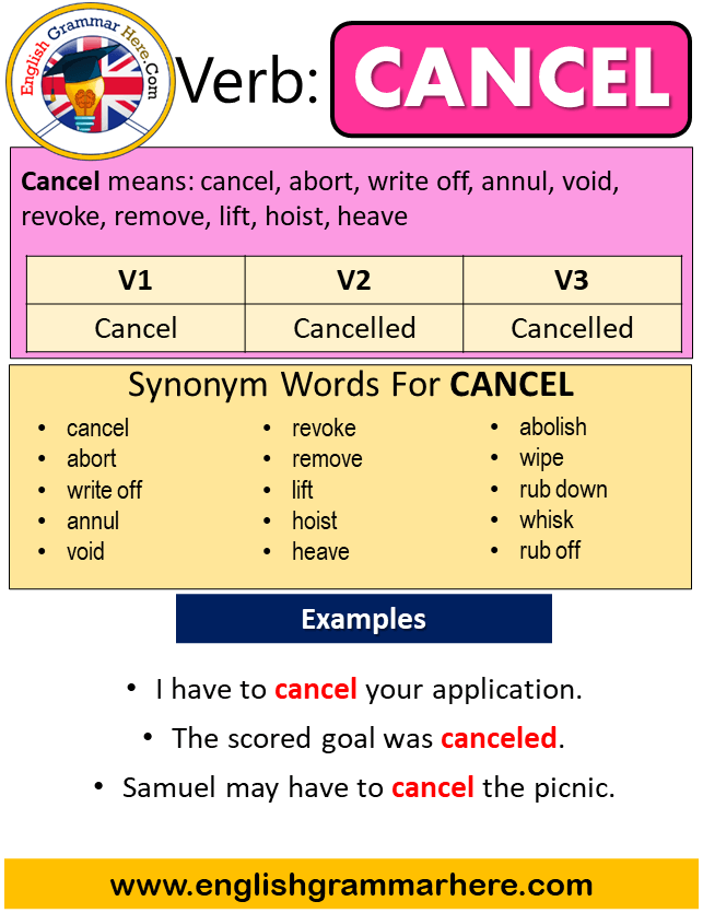 Cancel Past Simple, Simple Past Tense of Cancel, Past Participle, V1 V2 V3 Form Of Cancel