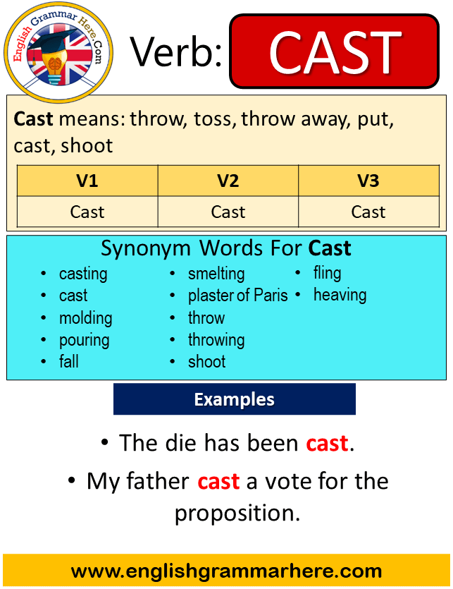 Cast meaning