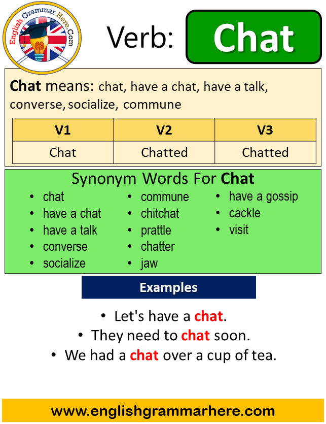 know-past-simple-simple-past-tense-of-know-v1-v2-v3-form-of-know-zohal