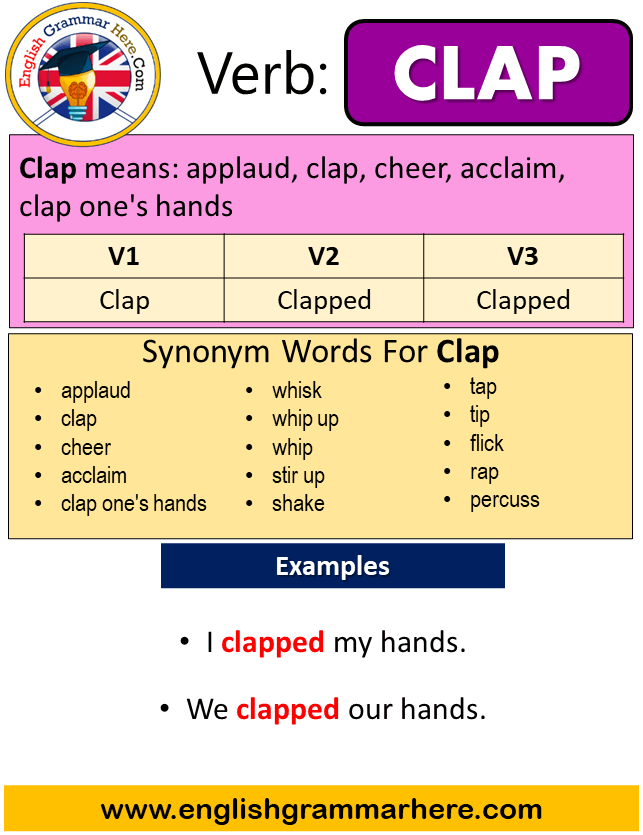 Clap Past Simple in English, Simple Past Tense of Clap, Past Participle, V1 V2 V3 Form Of Clap