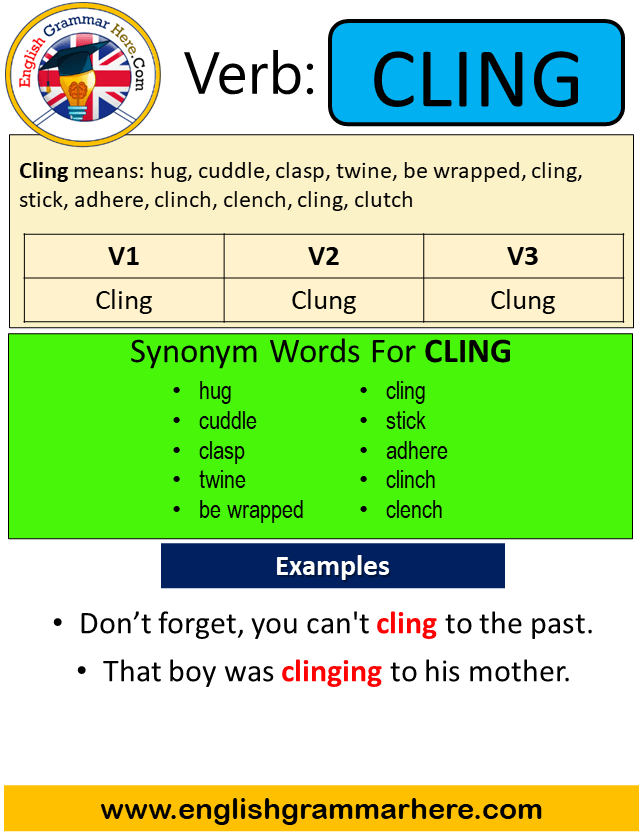 Cling Past Simple, Simple Past Tense of Cling, Past Participle, V1 V2 V3 Form Of Cling