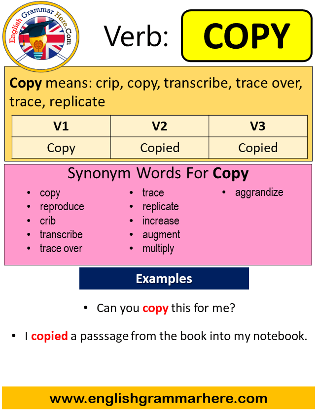 Copy Past Simple in English, Simple Past Tense of Copy, Past Participle, V1 V2 V3 Form Of Copy