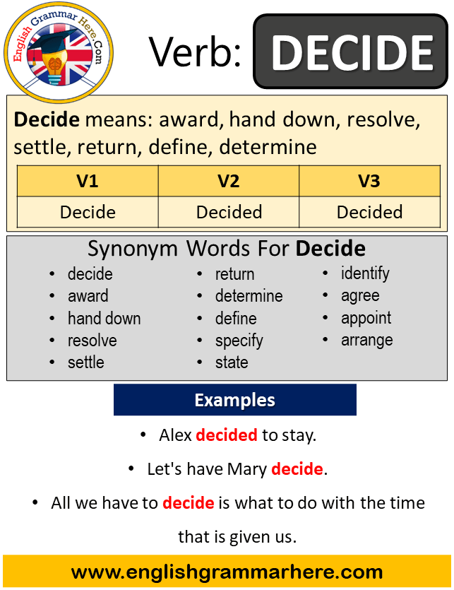 Decide Past Simple in English, Simple Past Tense of Decide, Past Participle, V1 V2 V3 Form Of Decide